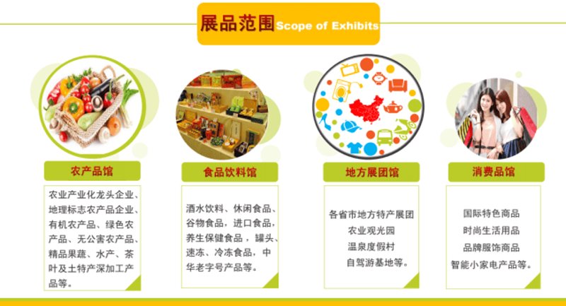 永续农业是什么?